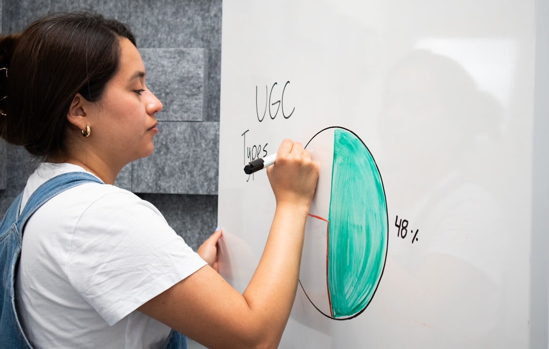 Photo Smart whiteboard